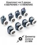 Ролики для душевой кабины