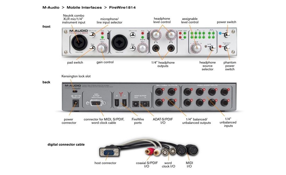 Профессиональная Студийная Звуковая Карта M-Audio 410 FireWire 
M-Audi