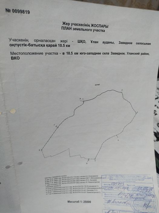 Продам землю, пашня!