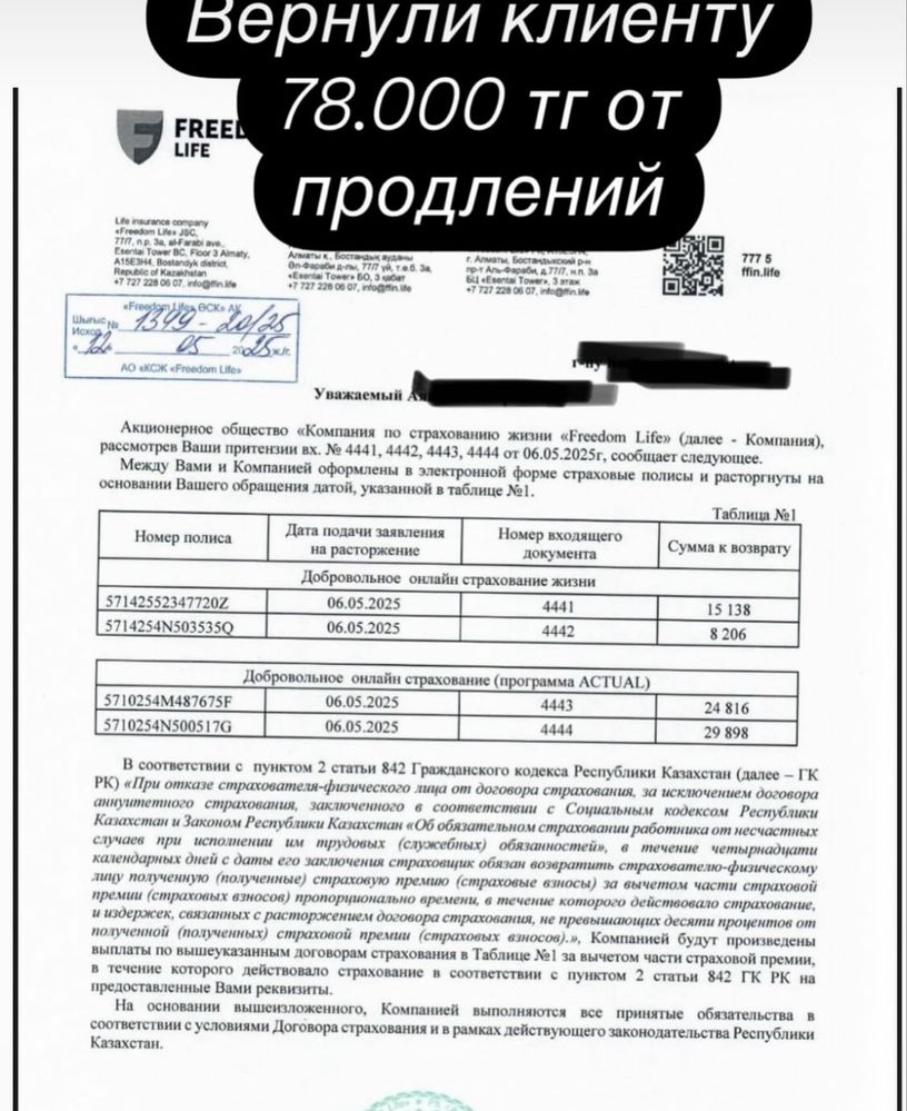 Снятие ареста, графики МФО, возврат страховки , ЭЦП