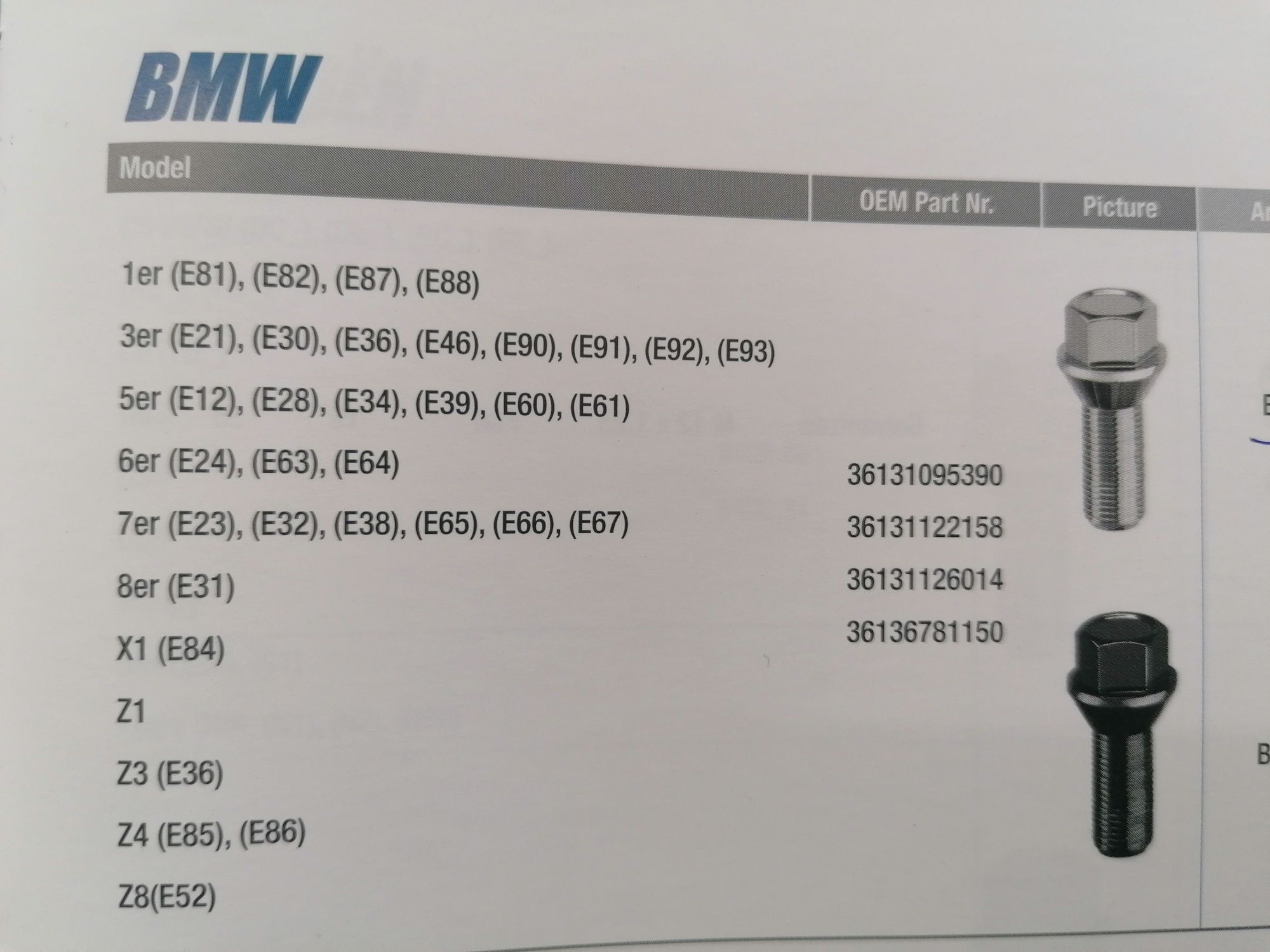 Prezoane lungi si standard BMW, Mercedes - M12x1,5 x 45 mm lungime fil