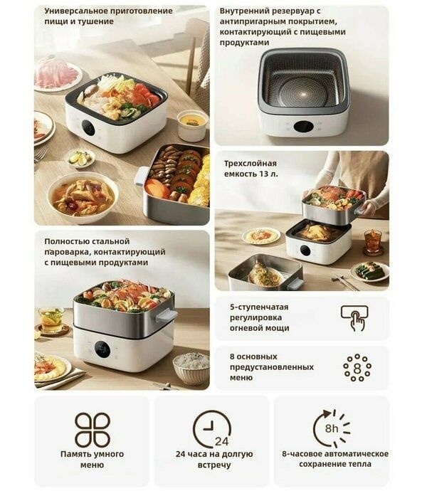 Xiaomi Пароварка электрическая Mijia Multifunctional electric cooker S