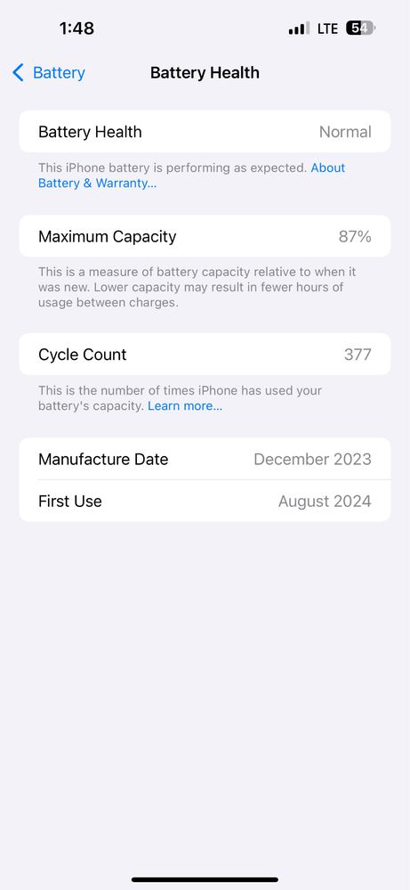 Iphone 15 pro max ideal