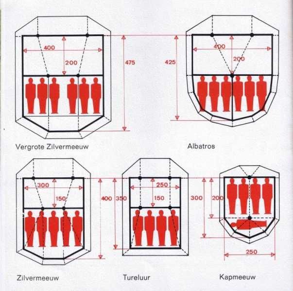 палатка Vergrote Zilvermeeuw