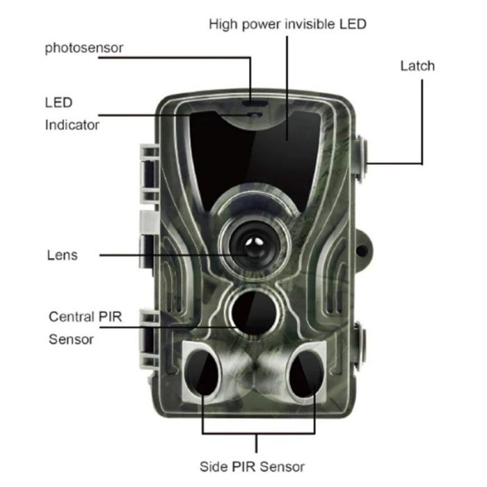 Camera de vanatoare/supraveghere HC801M- trimite pe telefon/transmisie