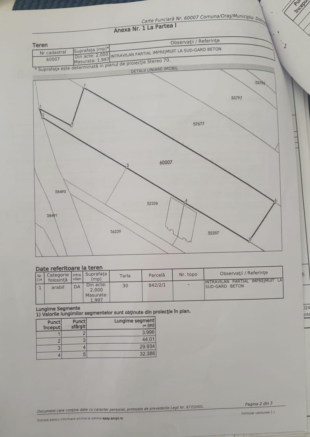 Teren Dobroesti Fundeni Dragonul Rosu Colentina Ilfov