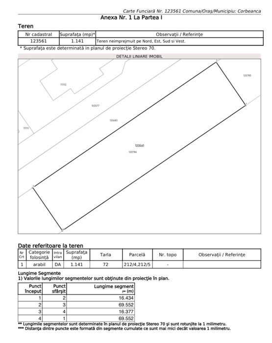 Lot teren intravilan de vanzare 570 mp in Petresti Corbeanca