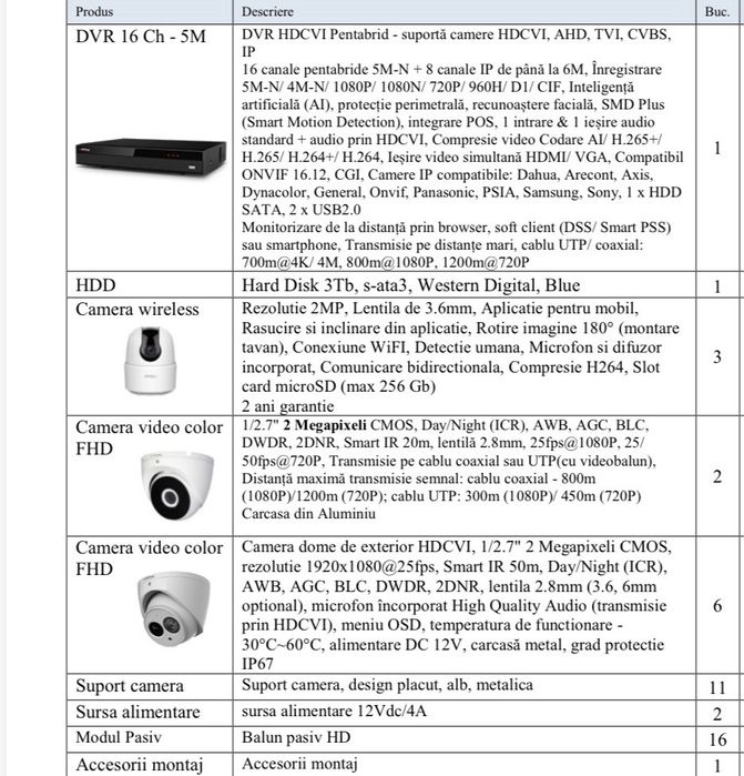 Camere video interior + exterior
