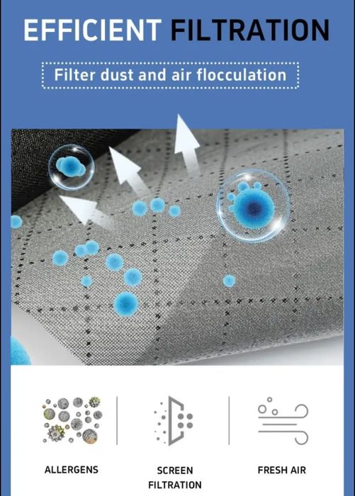 Нано сетка москитная сетка фильтр чистка воздуха очиститель