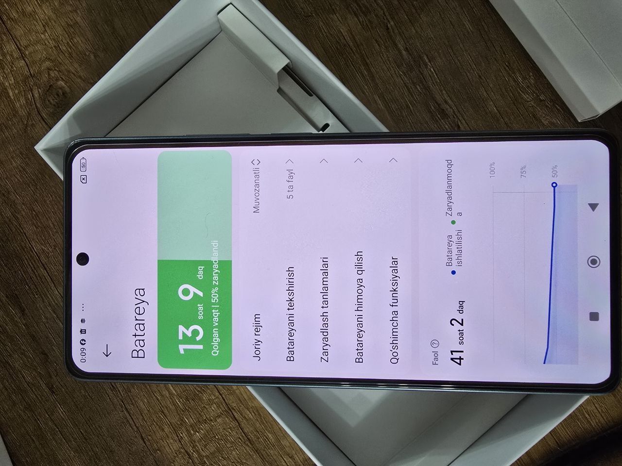 Redmi 13 pro 512
