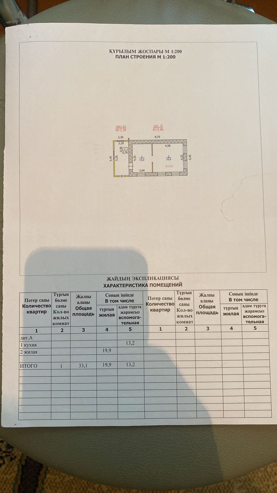 Срочно Продам дом
