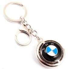 Ключодържатели AUDI, BMW, VW