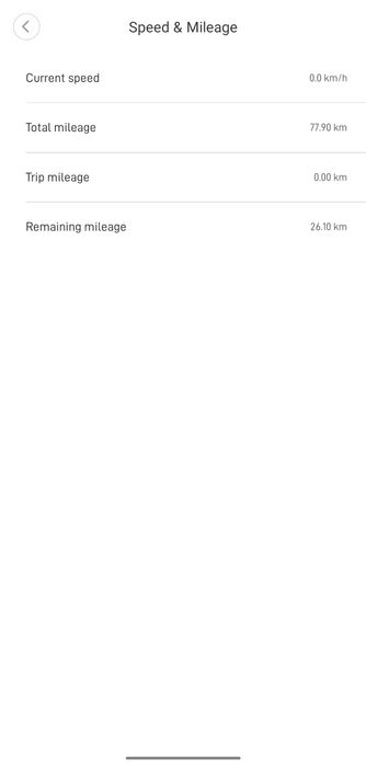 Trotineta Xiaomi M365 Pro 2 , modificat suspensie ,78 Km rulati