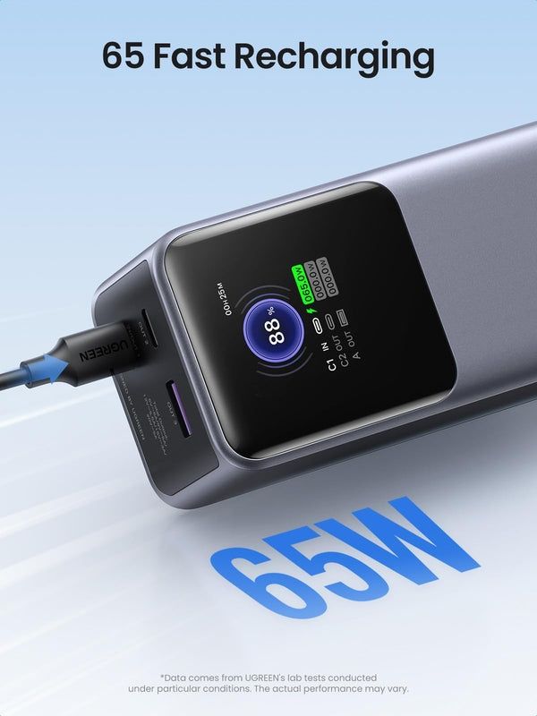 UGREEN Nexode Power Bank 130W Повер Банк Источник Питания