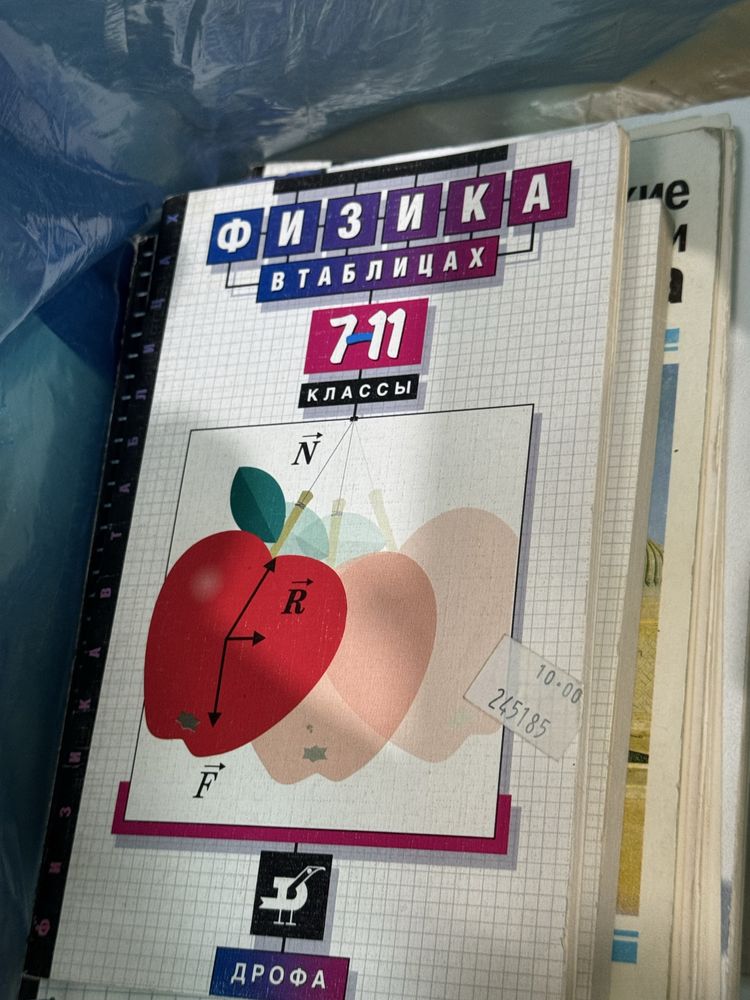 Отдам бесплатно детские книги/школьные учебники