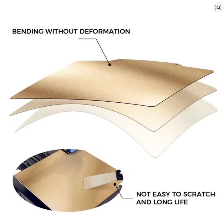 Текстурирана PEI двустранна подложка за 3d принтер 220x220 мм