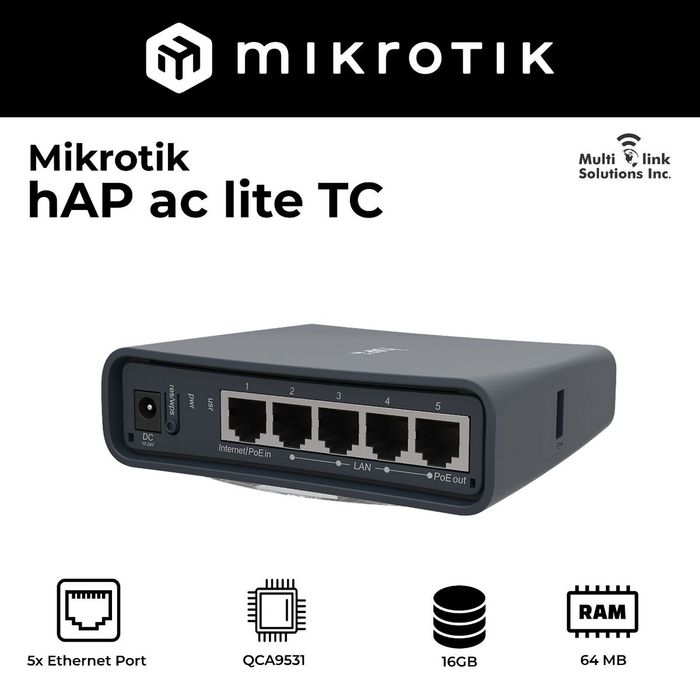 # MikroTik hAP ac lite RB952Ui-5ac2nD-TC Беспроводной Маршрутизатор