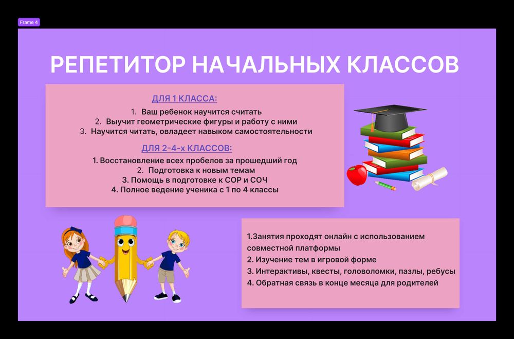 Репетитор начальных классов