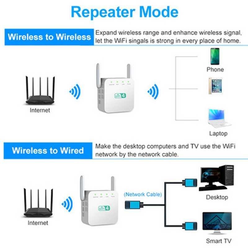 Wi-Fi усилвател рутер рипийтър MediaTek MT7628KN Wireless-N 300 Mbps