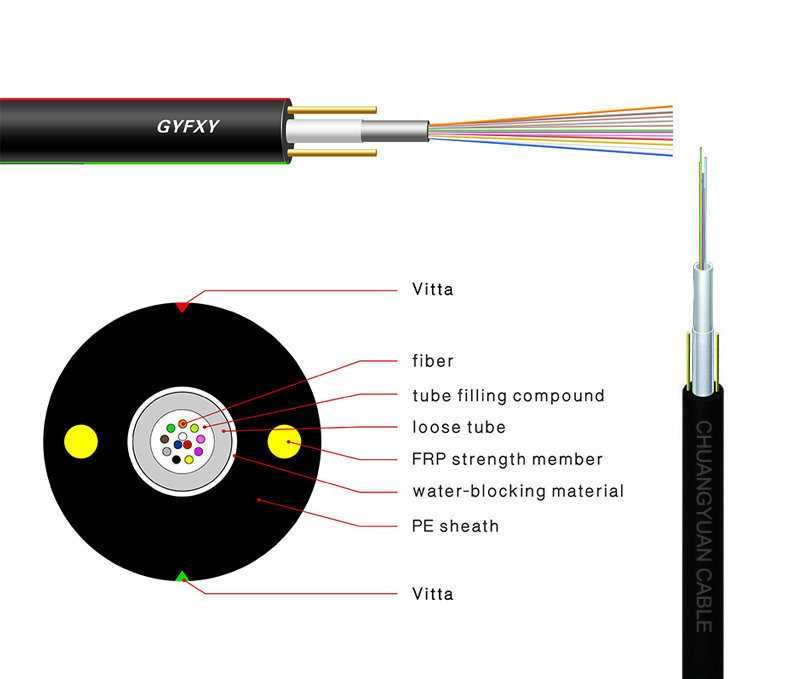 Cablu Fibra Optica GYFXY 1,5kn 6mm, 2 Fire