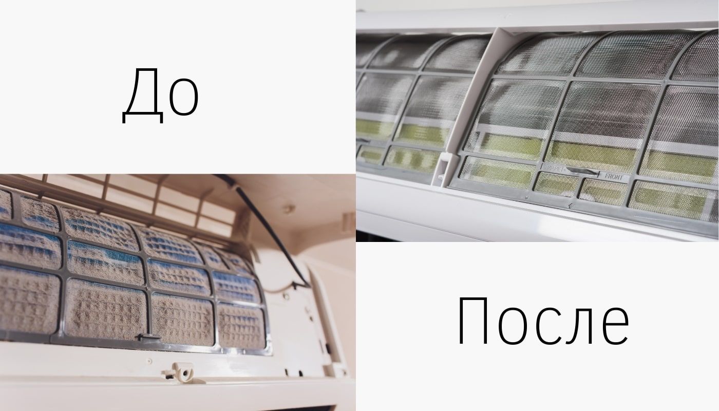 Профессиональная чистка кондиционера. ..
