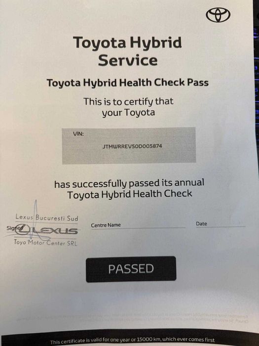 Toyota RAV4 STYLE Hybrid Distronic