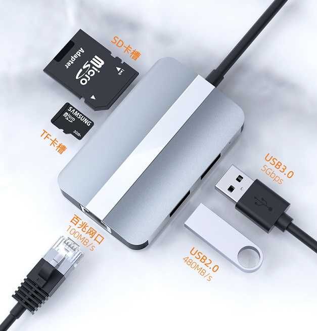 Сетевой USB hub хаб Type c  5 в 1  Док станция Картридер Конвертер