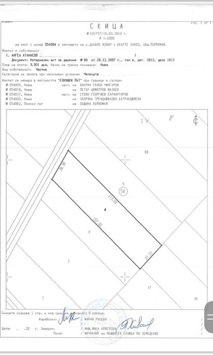 земеделска земя 2500лв-1дек