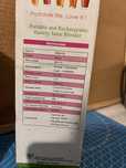 Mixer Portabil, reincarcabil