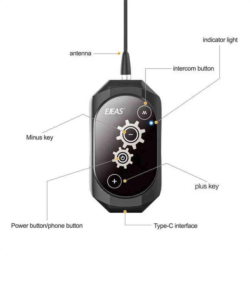 EJEAS GY118 Индустриален интерком за комуникация