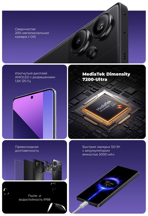 Срочно продаётся Redmi Note 13 pro + 12/512 гб в отличном состояние!