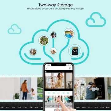 Промоция Безжични Wifi IP въртящи се в 4 посоки камери за наблюдение