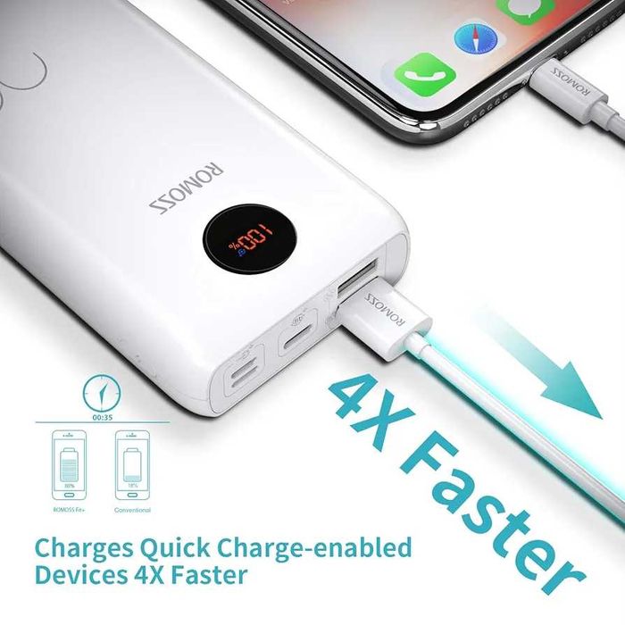 Нов  ROMOSS 20000mAh Series 6-в-1 USB Type C HUB 1x HDMI 4k ...