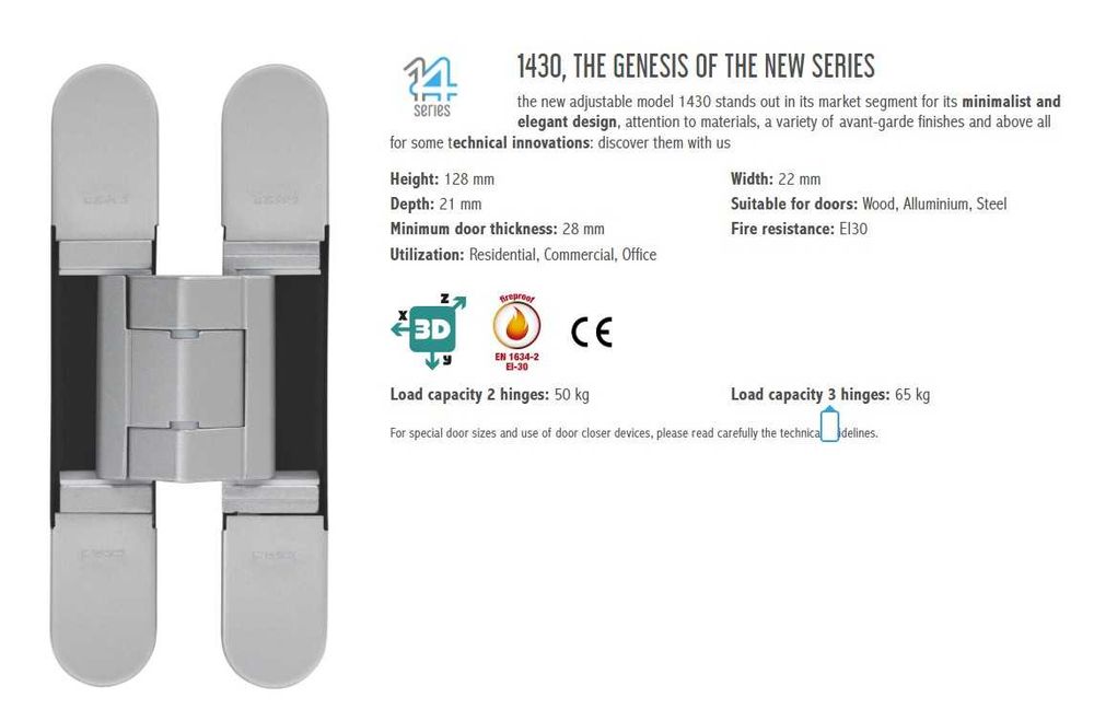 Панти за врата Италия