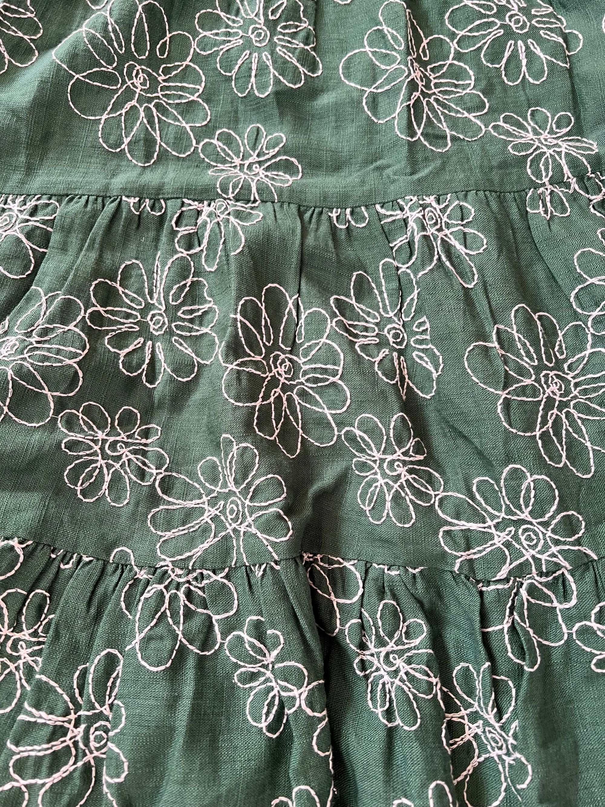 Чисто Нова Къса рокля ZARA