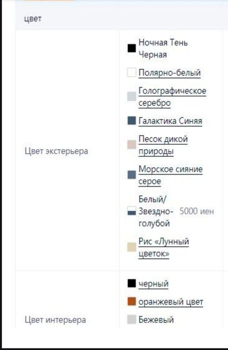AION V 2026 Tyrannosaurus Family Edition 650 Smart Luxury Edition