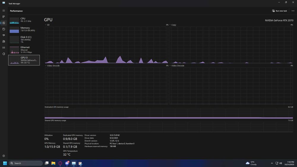 Vand PC Gaming Full HD
