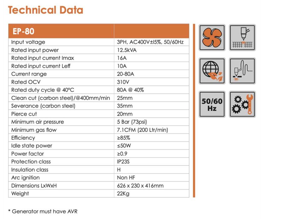 Плазмено рязане, рязане, плазма, Jasic Cut 45/80 PFC Compressor