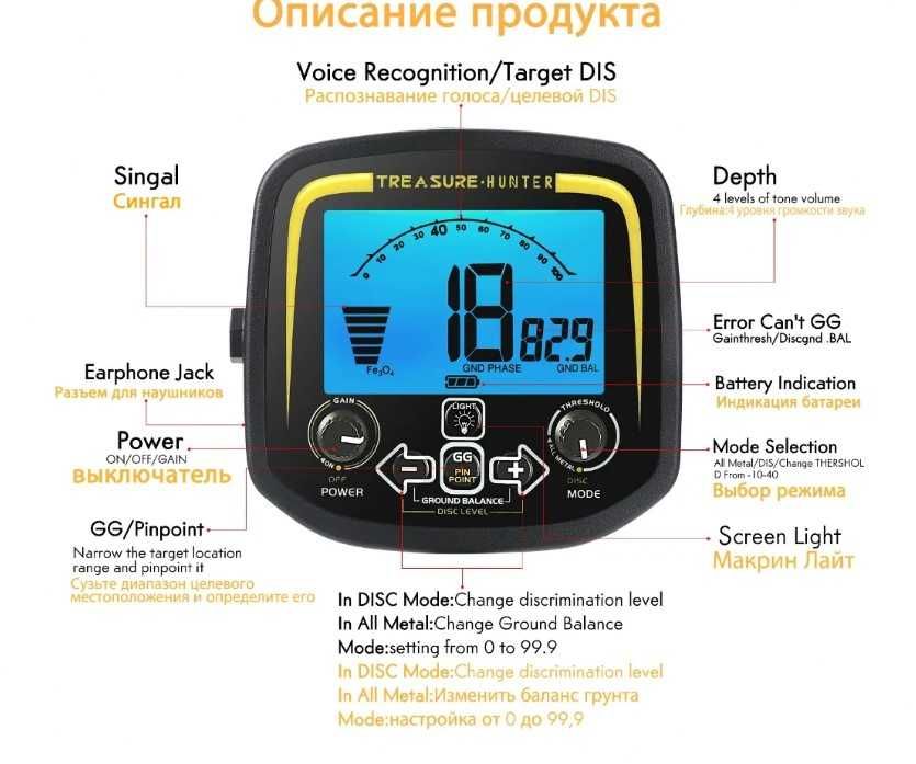 металдетектор , металотърсач , златотърсач G2 ; GX 850 ; TX 850 ; F2