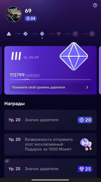 Тик ток аккаунт, 24 lvl