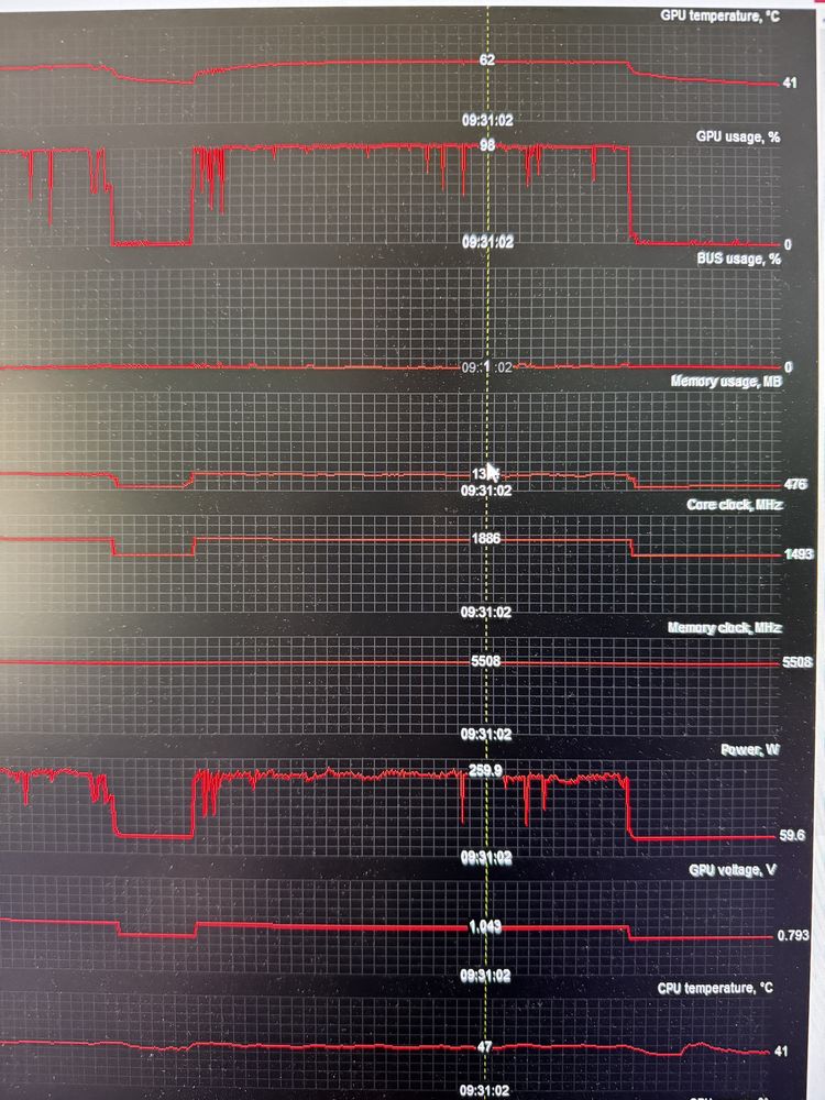 GTX 1080TI 11Gb MSI