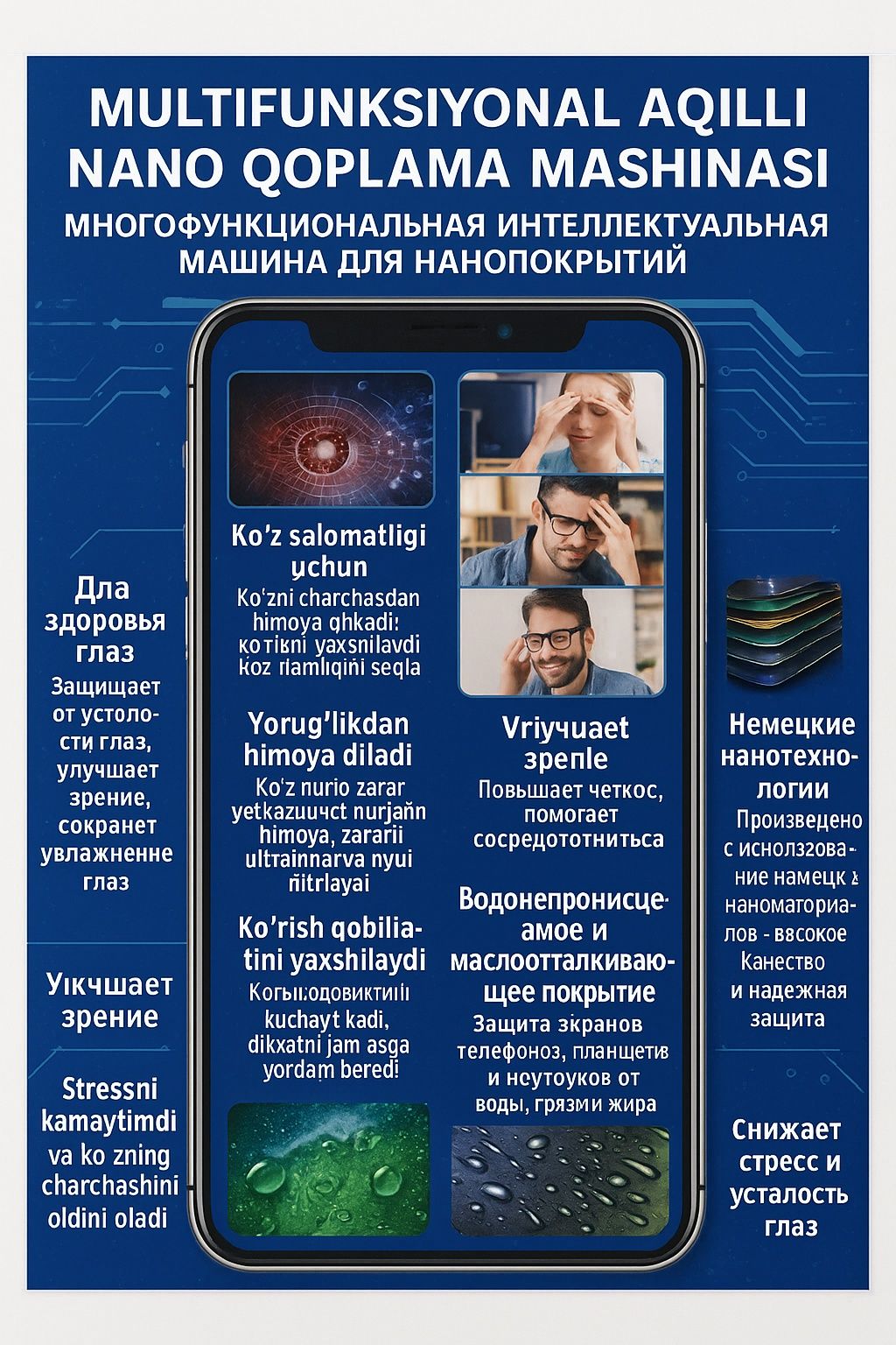 Telefonga broni qoplama