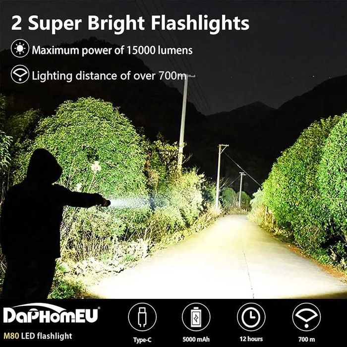 Чисто нови 2 не. Фенер daphomeu LED Super Bright, 500 000 лумена...