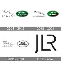 Jaguar , Land Rover - Reparatii Electronica,Chei,Pornire