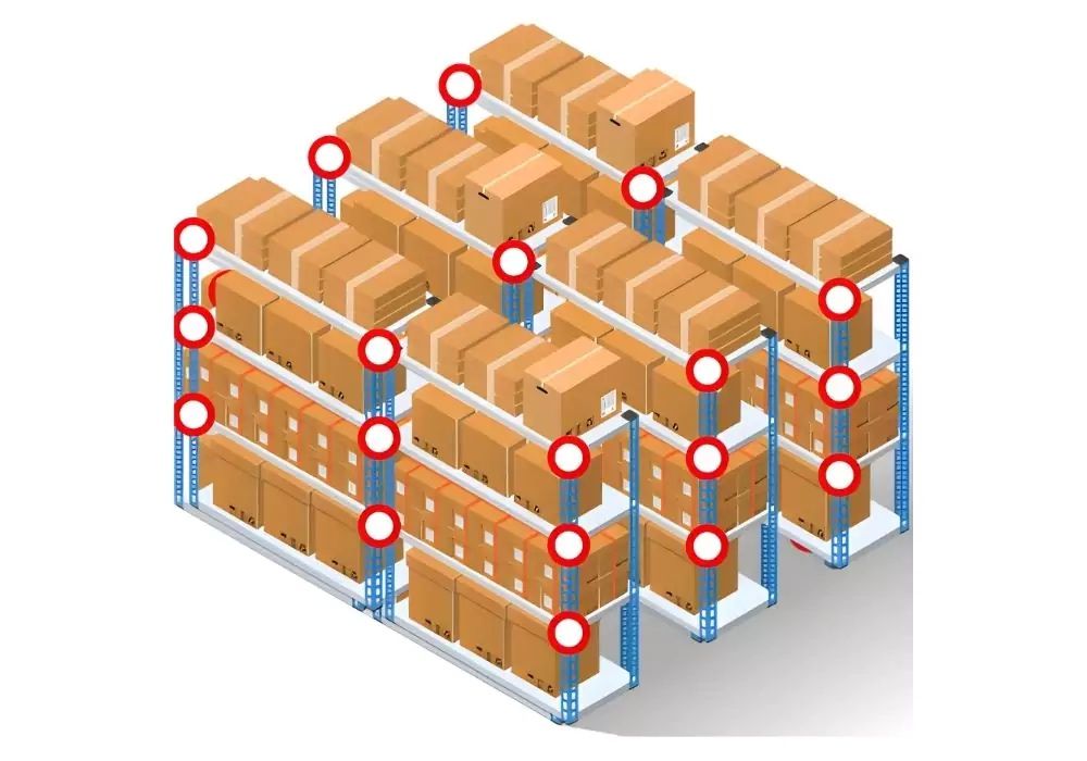 Температурное картирования, Валидация