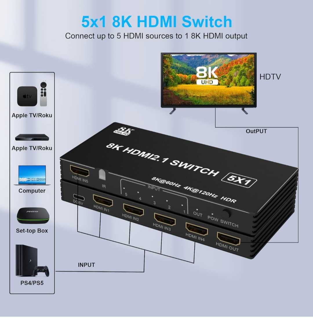 HDMI превключвател 4K 120Hz 8K 60Hz 5 In 1 Out HDMI Splitter Switch