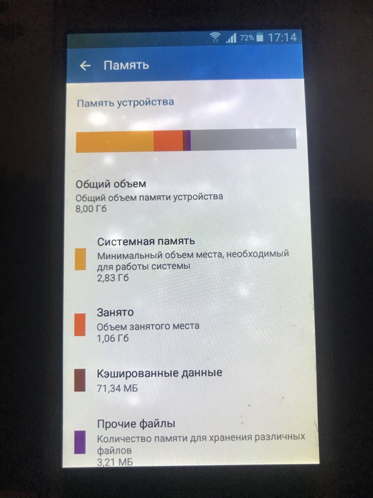 Samsung G-Prime.