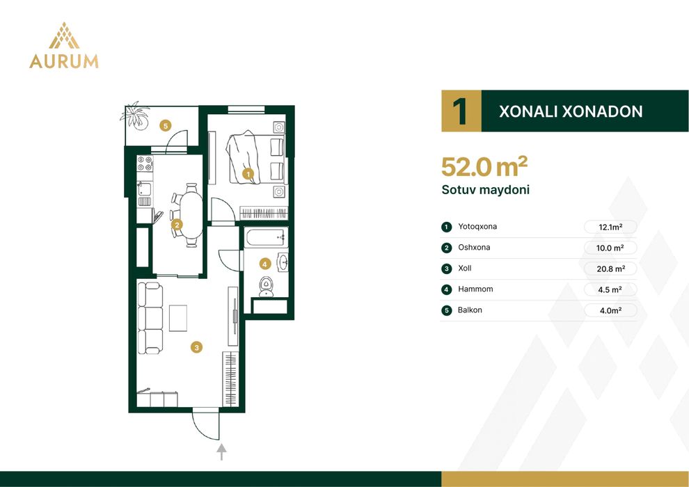 Great House kompaniyasidan Aurum turar-joy majmuasi!!!