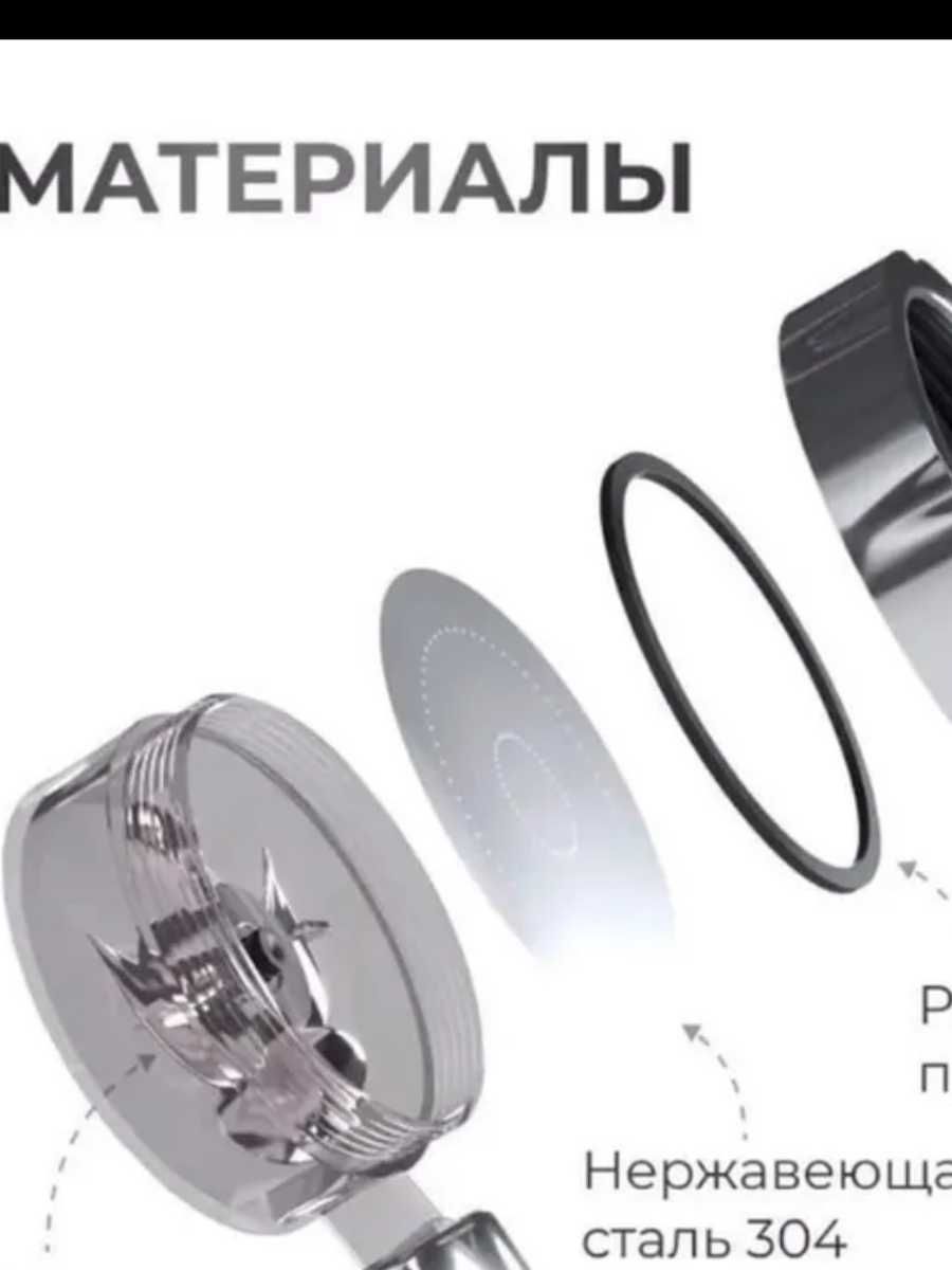 Турбо душ глава, обвиваща се на 360°