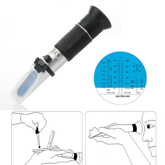 Рефрактометър за антифриз,adblue, течност за чистачки, електролит акум